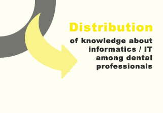 Distribution of knowledge